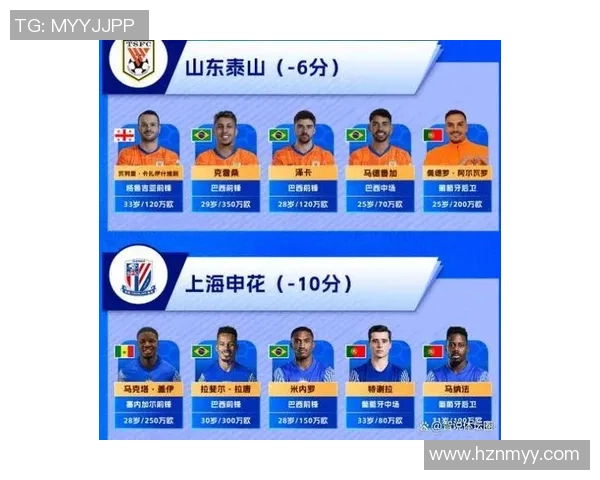 中超最新战报：豪门球队表现亮眼 球员个人技艺激烈对抗成焦点